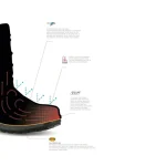 Vyhrievaná OBUV ALPINA HUNTER HEAT – Obrázok 2