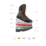 Vyhrievaná OBUV ALPINA HUNTER HEAT – Obrázok 5