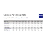 ZEISS RS V8 2.8-20x56 (60) ASV H – Obrázok 8
