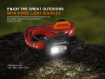 Nabíjateľná čelovka Fenix HL18R-T V2.0 - biela – Obrázok 5