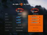 Nabíjateľná čelovka Fenix HL18R-T V2.0 - biela – Obrázok 16