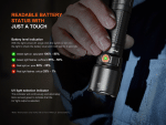 Nabíjateľné svietidlo Fenix WF25RM – Obrázok 15