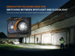 Nabíjateľná zaostrovacia čelovka Fenix HL45R - Image 5